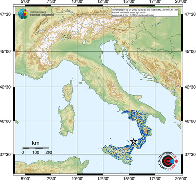 Area di invio delle email agli iscritti