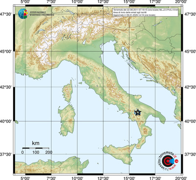 Area di invio delle email agli iscritti