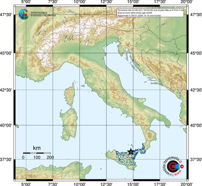 Area di invio delle email agli iscritti