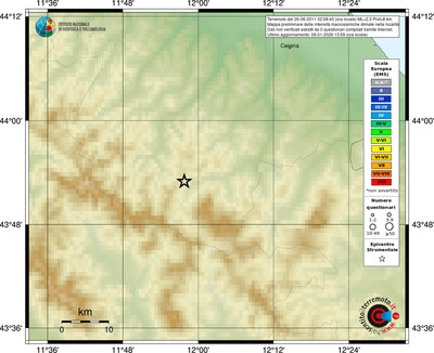 Mappa EMS - località