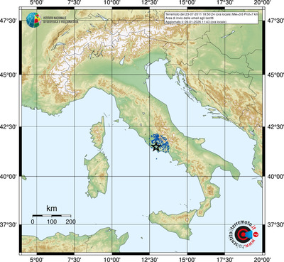 Area di invio delle email agli iscritti