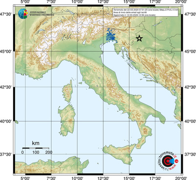 Area di invio delle email agli iscritti
