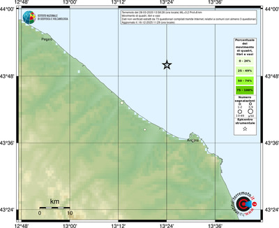 Mappa comuni con almeno 3 questionari