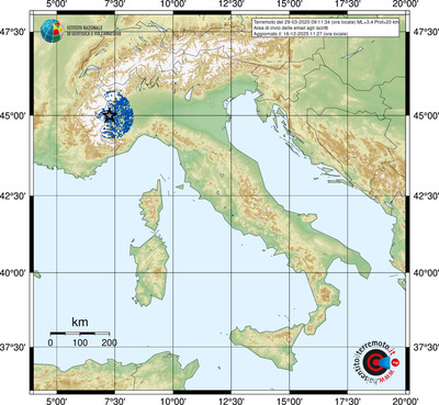 Area di invio delle email agli iscritti