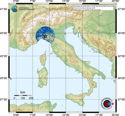 Area di invio delle email agli iscritti