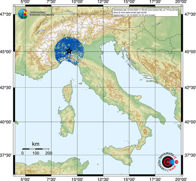 Area di invio delle email agli iscritti