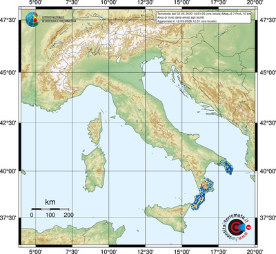 Area di invio delle email agli iscritti