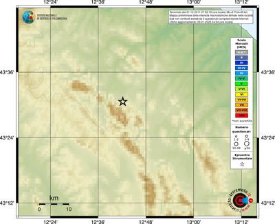 Mappa MCS - località