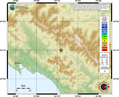 Mappa EMS - località