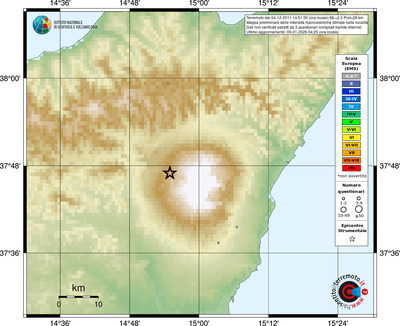 Mappa EMS - località