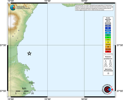 Mappa MCS - località