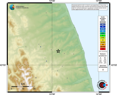 Mappa EMS - località