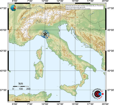 Area di invio delle email agli iscritti