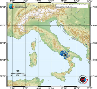 Area di invio delle email agli iscritti