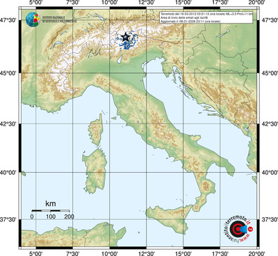 Area di invio delle email agli iscritti
