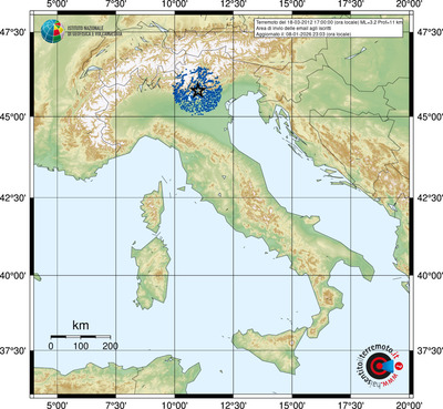Area di invio delle email agli iscritti
