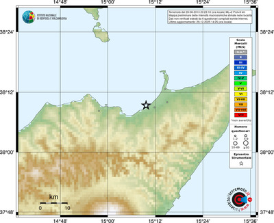 Mappa MCS - località