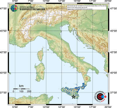 Area di invio delle email agli iscritti