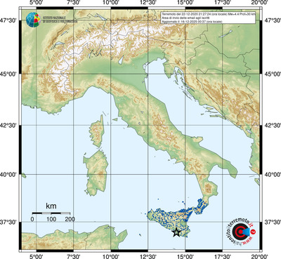 Area di invio delle email agli iscritti