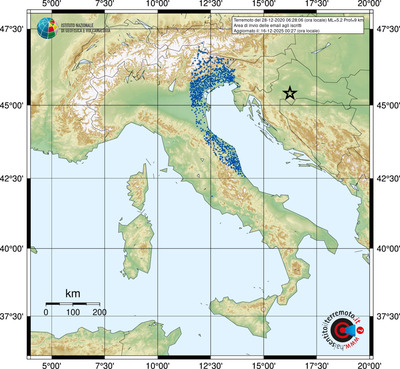 Area di invio delle email agli iscritti