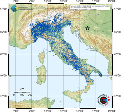 Area di invio delle email agli iscritti