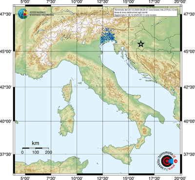 Area di invio delle email agli iscritti