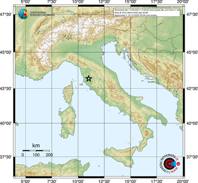 Area di invio delle email agli iscritti