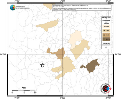Mappa territorio comunale con almeno 3 questionari
