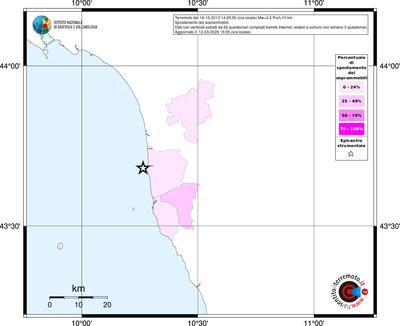 Mappa territorio comunale con almeno 3 questionari