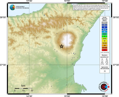 Mappa MCS - località