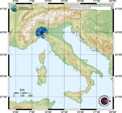 Area di invio delle email agli iscritti
