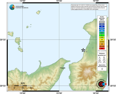 Mappa MCS - località