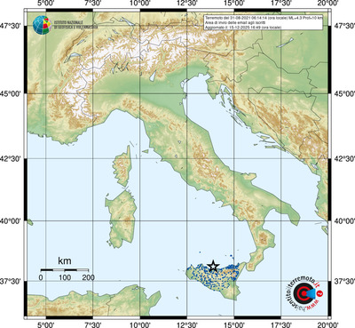 Area di invio delle email agli iscritti