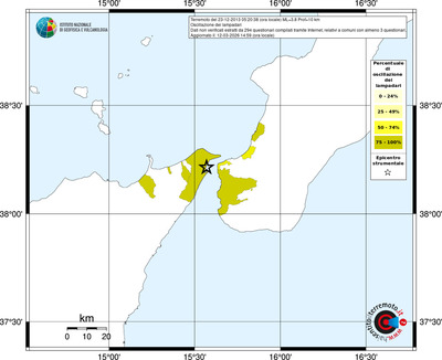 Mappa territorio comunale con almeno 3 questionari