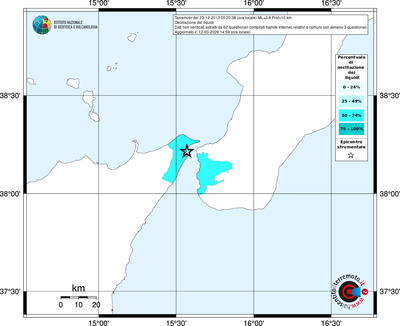 Mappa territorio comunale con almeno 3 questionari