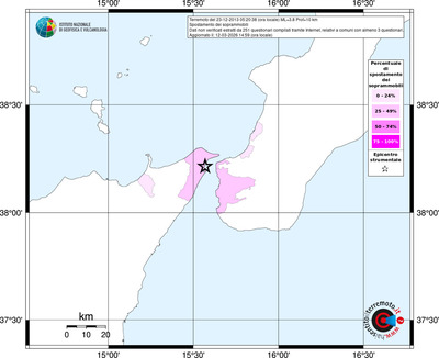 Mappa territorio comunale con almeno 3 questionari