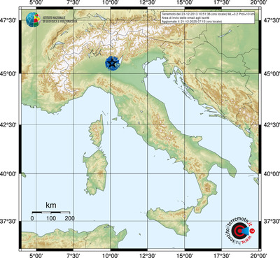Area di invio delle email agli iscritti