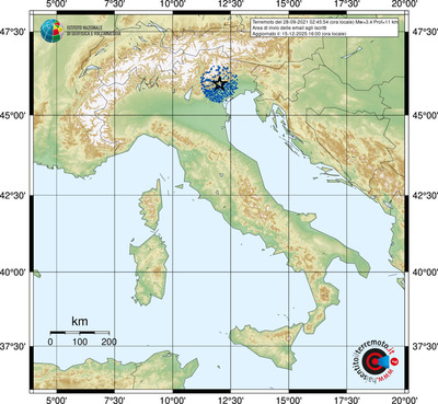 Area di invio delle email agli iscritti