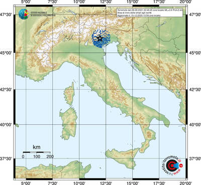 Area di invio delle email agli iscritti