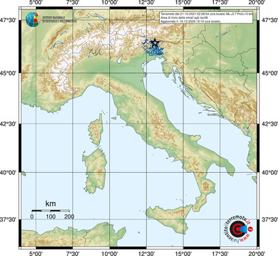 Area di invio delle email agli iscritti