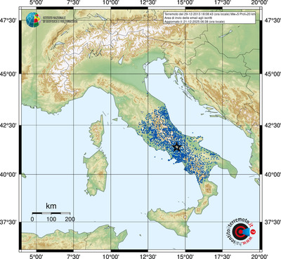 Area di invio delle email agli iscritti