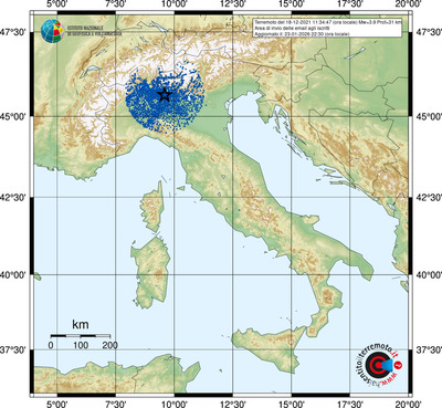 Area di invio delle email agli iscritti