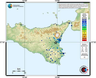Mappa MCS - località