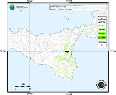 Mappa territorio comunale con almeno 3 questionari
