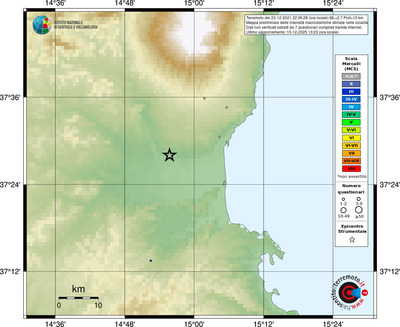 Mappa MCS - località