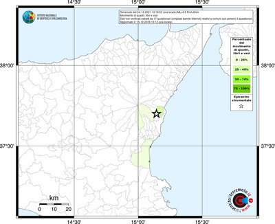 Mappa territorio comunale con almeno 3 questionari
