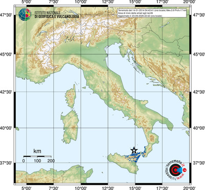 Area di invio delle email agli iscritti