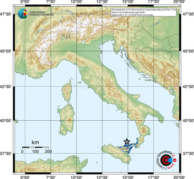 Area di invio delle email agli iscritti