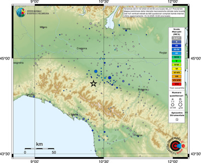 Mappa MCS - località