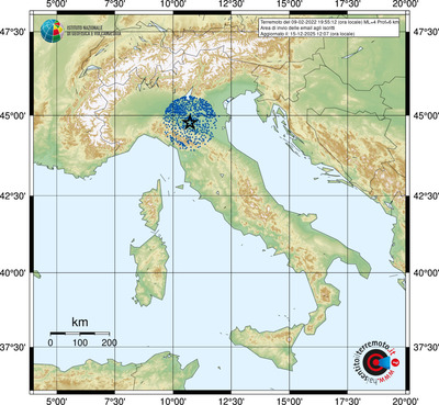 Area di invio delle email agli iscritti
